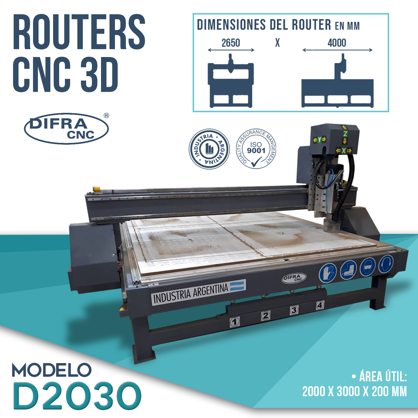 Router Difra CNC D2030